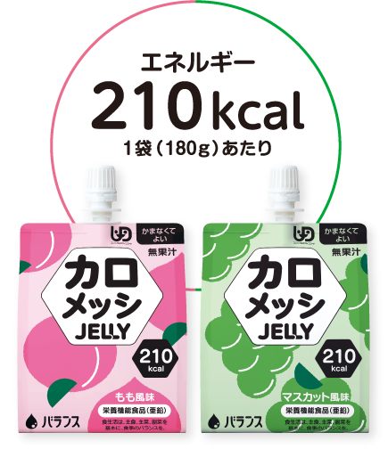 １袋（180g）あたり210kcal