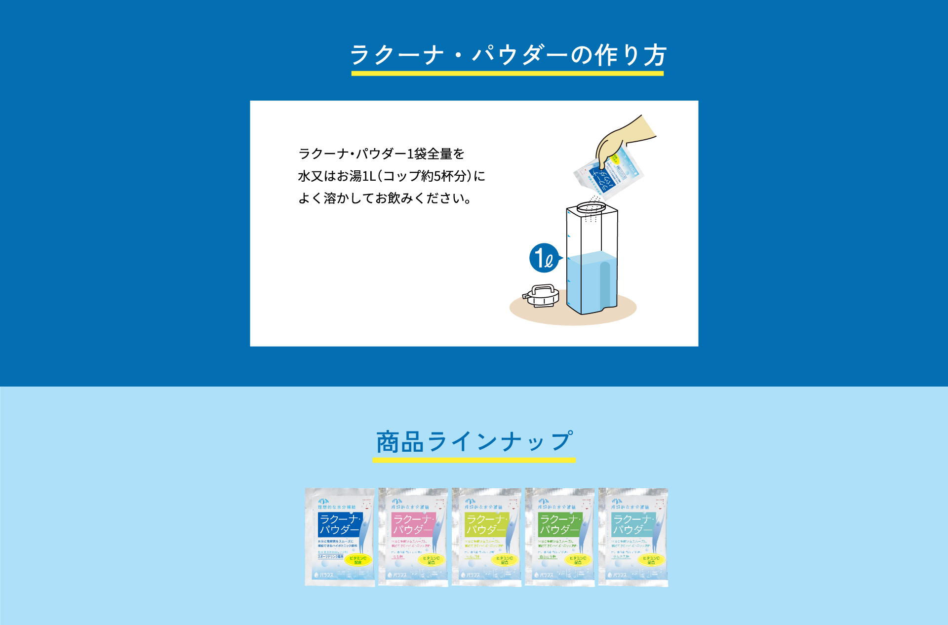 ラクーナ・パウダー ラムネ味 60g バランス 水分補給 通販